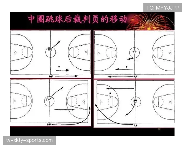 全面解读篮球规则中阻挡与防守站位判定的具体执行标准