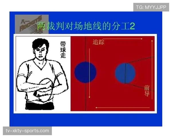 篮球比赛中球碰裁判怎么算？详细规则解析与应用场景