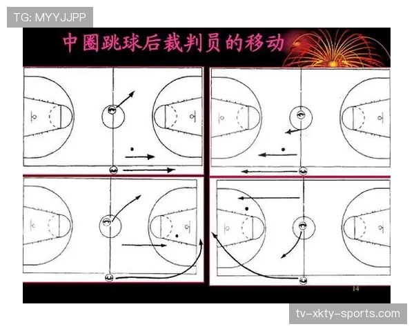 篮球规则中干扰球违例的具体判定标准与得分有效性解析