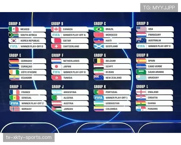 2026世界杯出线比较标准解析 2026世界杯出线比较标准解析