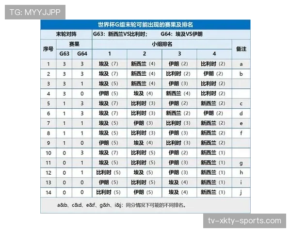 世界杯H组数据模型深度分析
